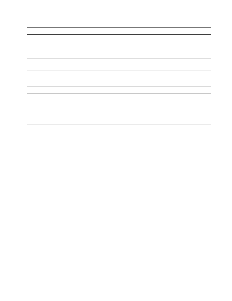 Interlogix TruVision Navigator 5.0 User Manual User Manual | Page 144 / 191