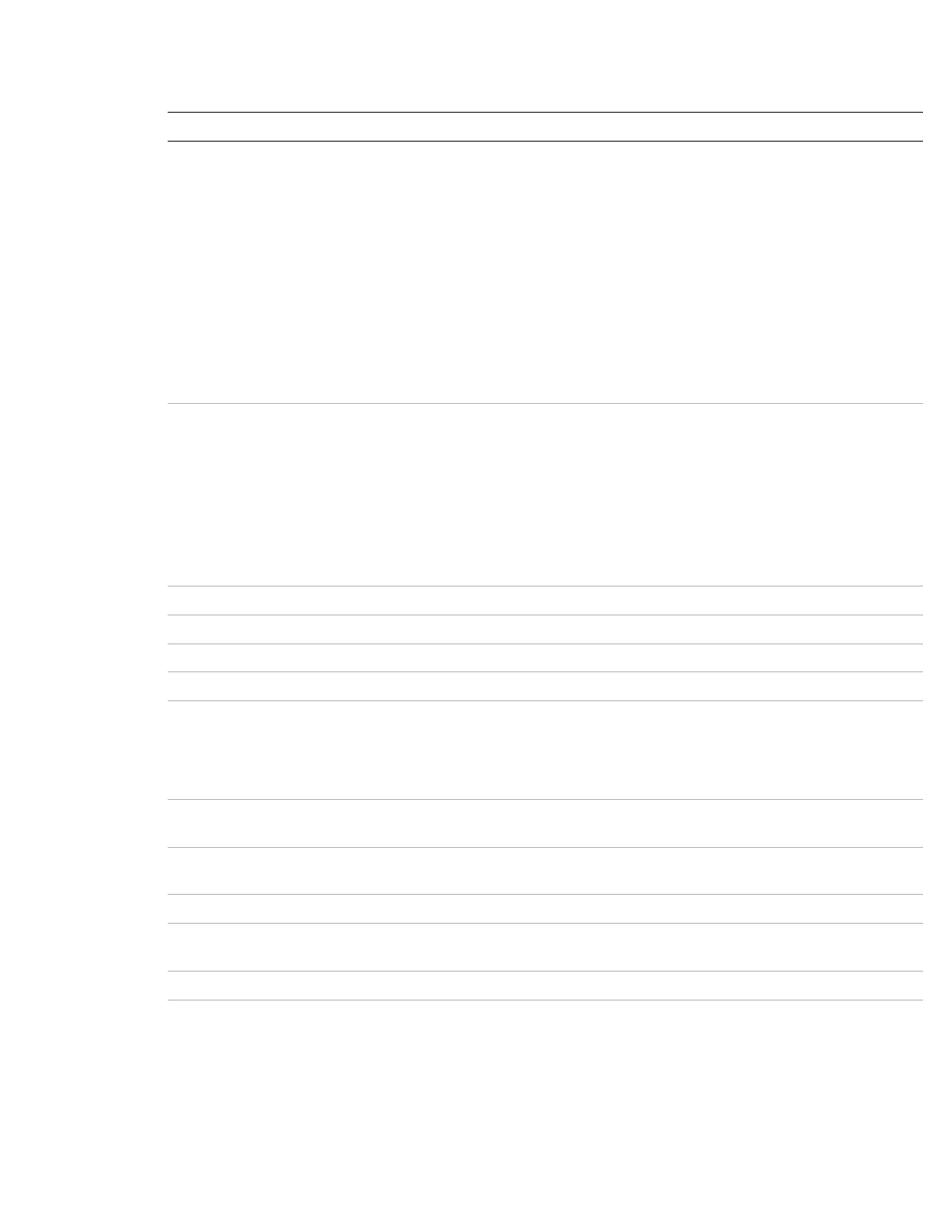 Interlogix TruVision Navigator 5.0 User Manual User Manual | Page 147 / 191