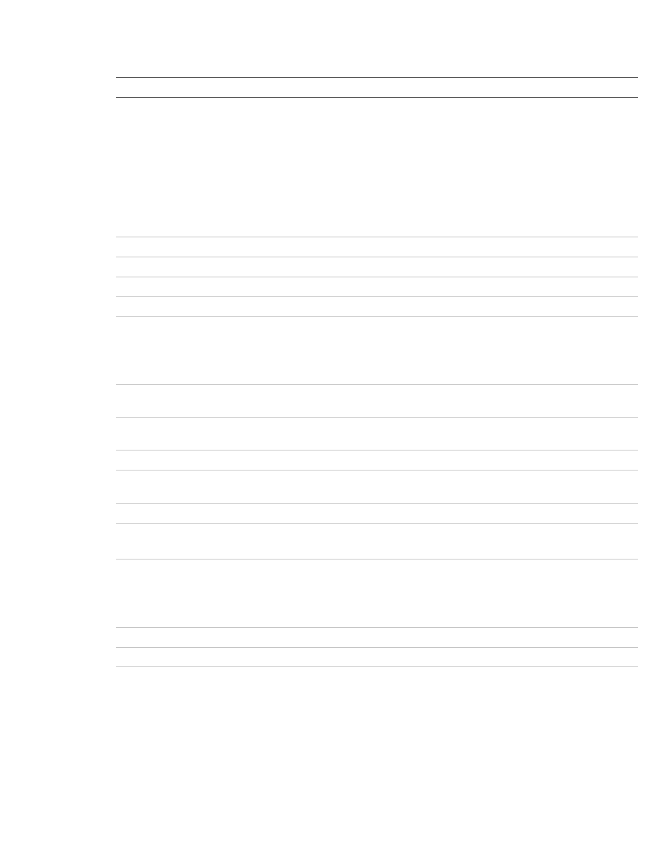 Interlogix TruVision Navigator 5.0 User Manual User Manual | Page 151 / 191