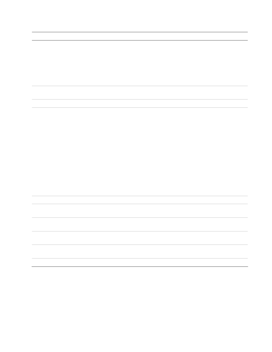 Interlogix TruVision Navigator 5.0 User Manual User Manual | Page 152 / 191