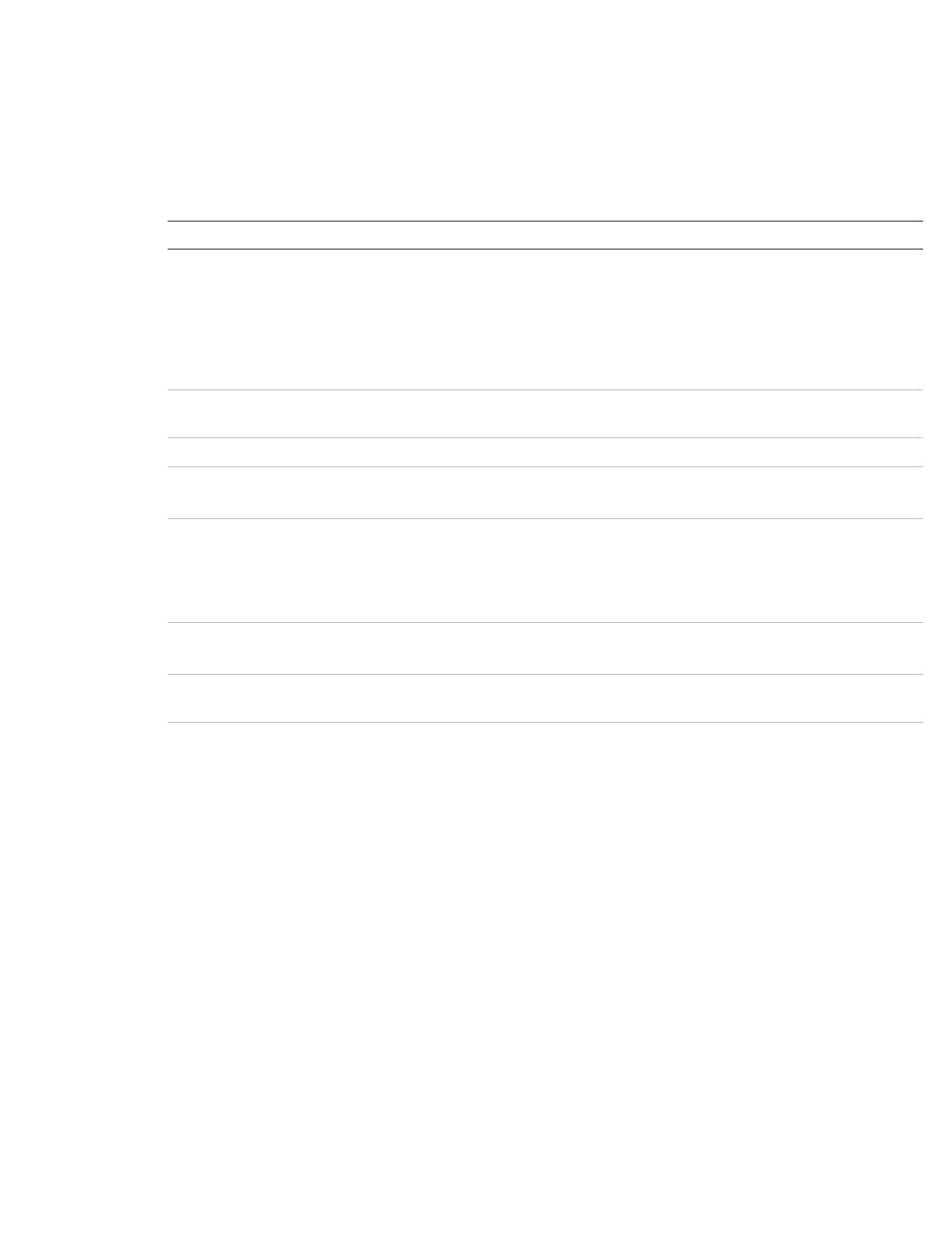 Truvision tvr60 (hybrid dvr) | Interlogix TruVision Navigator 5.0 User Manual User Manual | Page 153 / 191