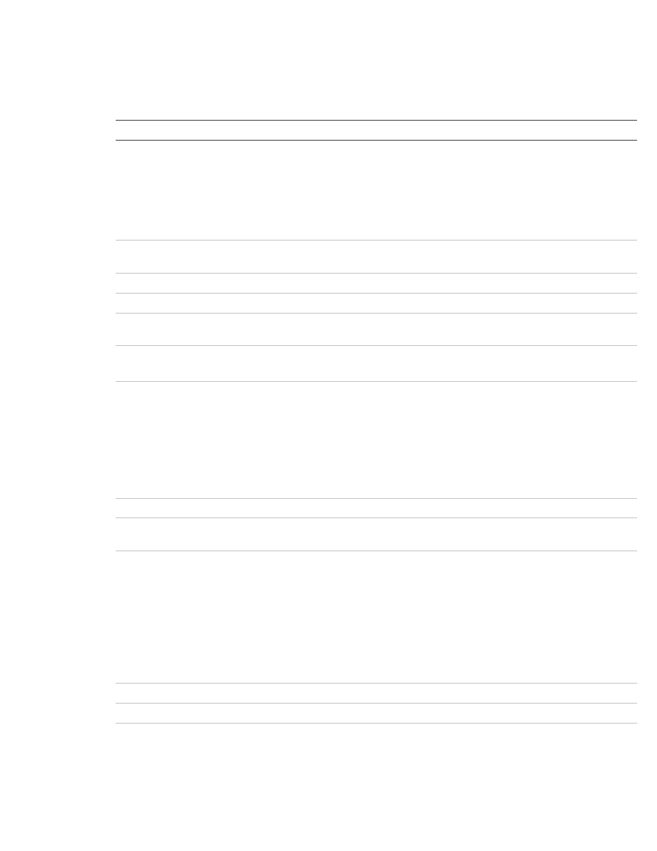 Truvision tvn40 (nvr) 150, Truvision tvn40 (nvr) | Interlogix TruVision Navigator 5.0 User Manual User Manual | Page 163 / 191