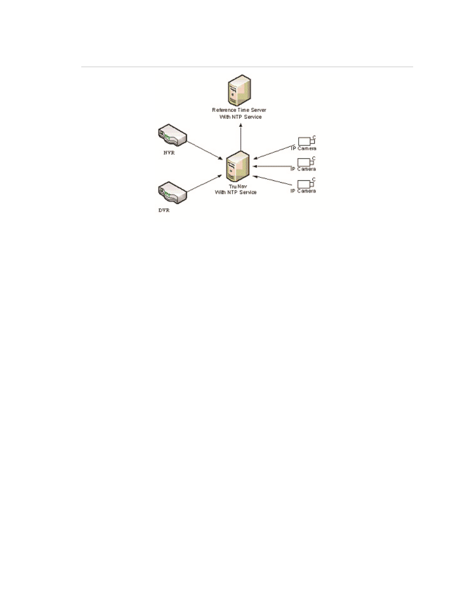 Windows 7 and vista – local scheduling service | Interlogix TruVision Navigator 5.0 User Manual User Manual | Page 41 / 191