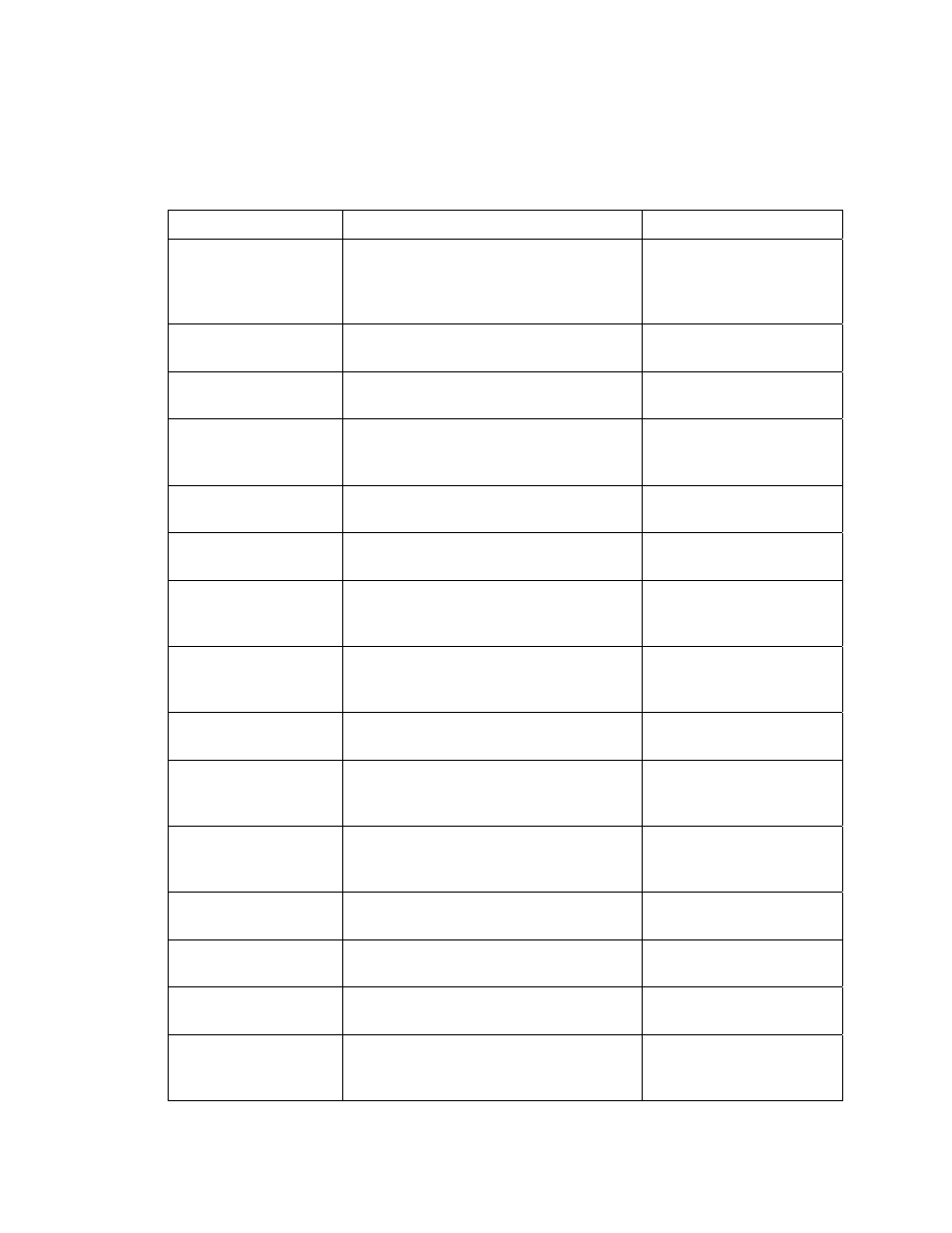 Interlogix TruVision Navigator 5.0 User Manual User Manual | Page 81 / 191