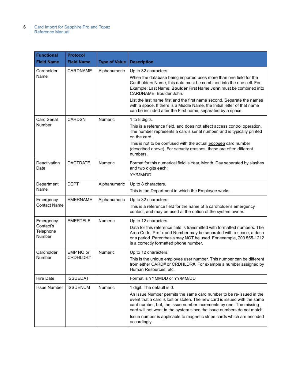 Interlogix Topaz Reference Manual User Manual | Page 10 / 30