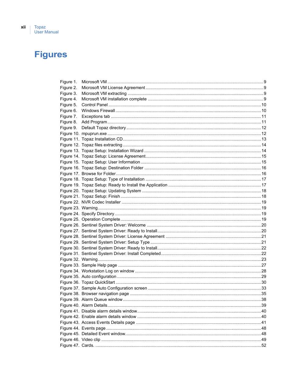 Figures | Interlogix Topaz User Manual User Manual | Page 12 / 420