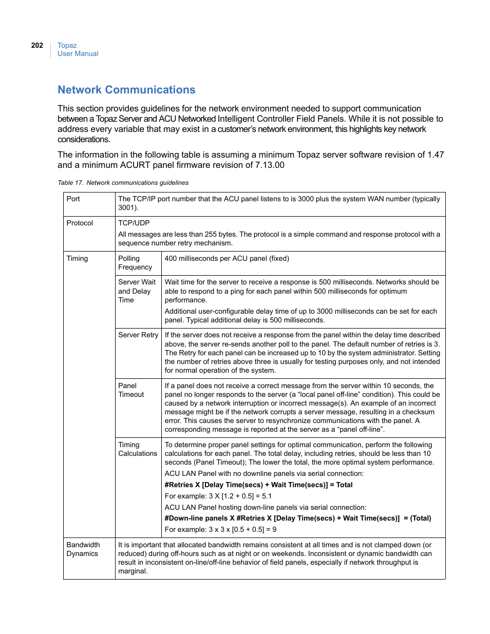 Network communications | Interlogix Topaz User Manual User Manual | Page 220 / 420