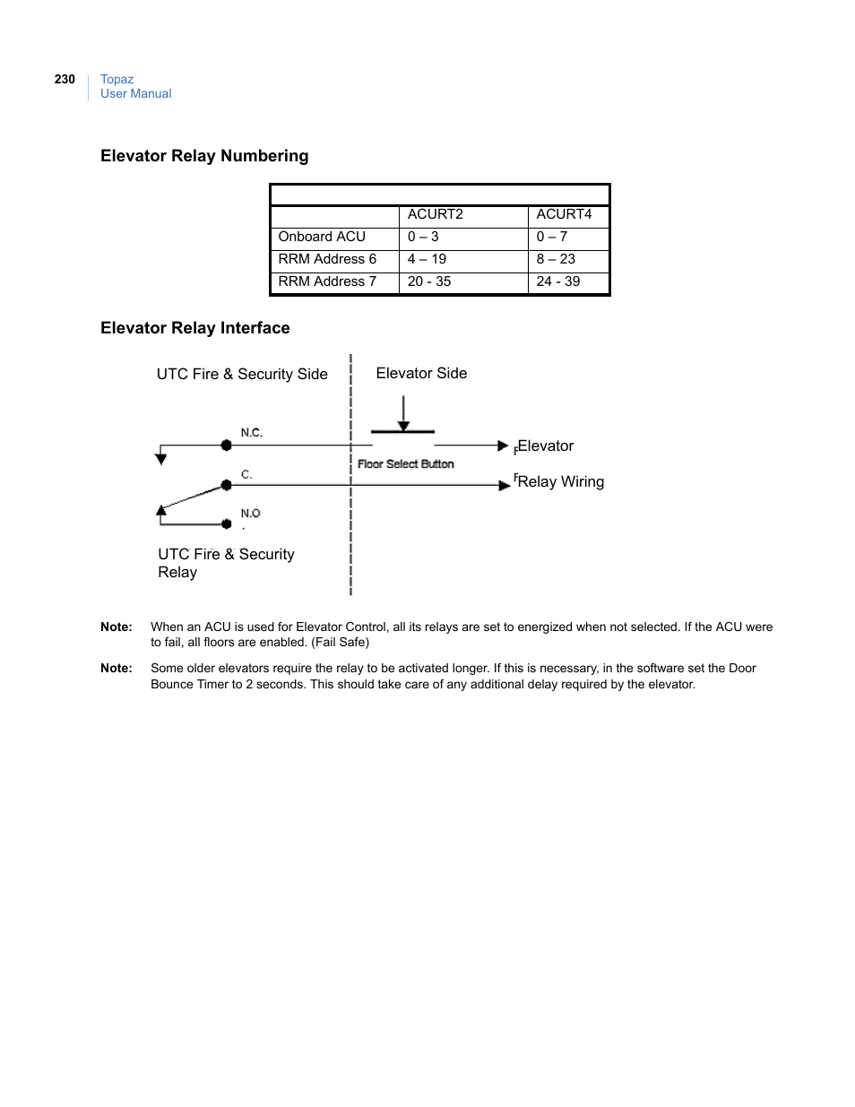 Interlogix Topaz User Manual User Manual | Page 248 / 420