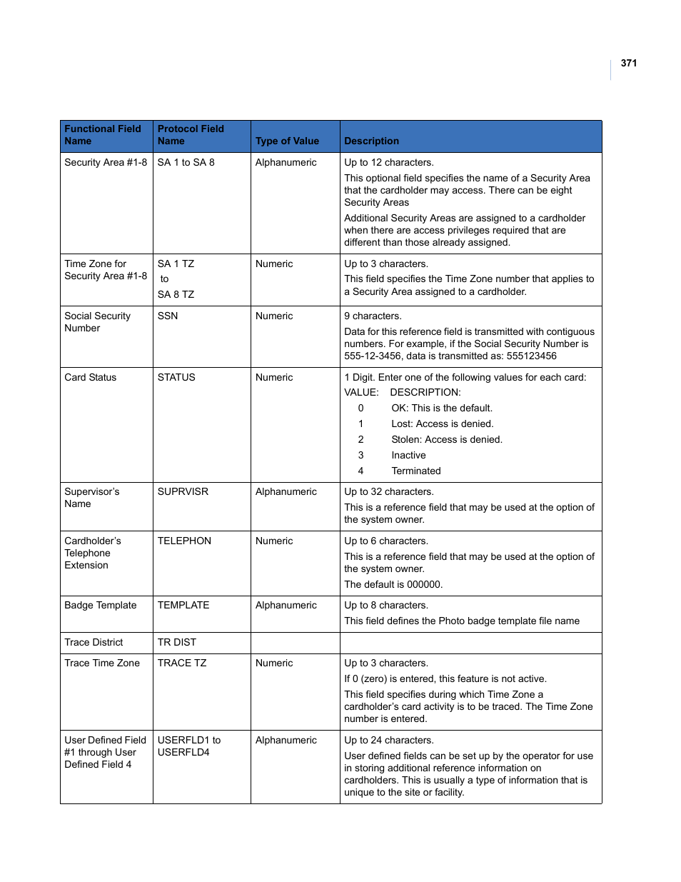 Interlogix Topaz User Manual User Manual | Page 389 / 420