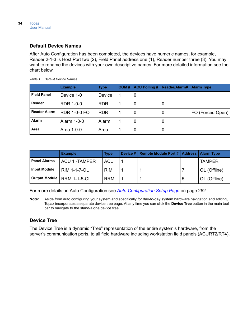 Interlogix Topaz User Manual User Manual | Page 52 / 420