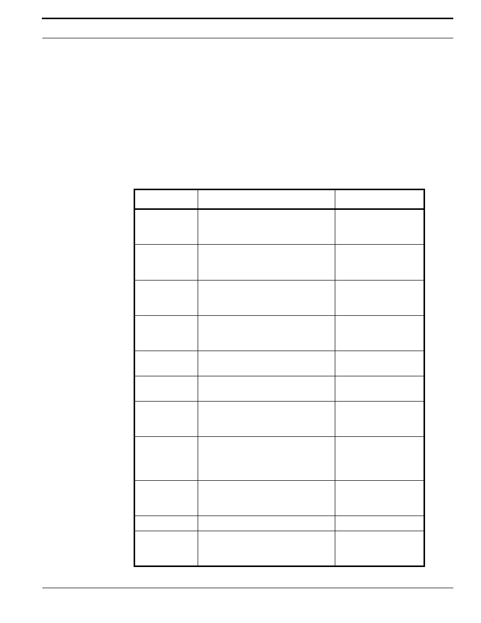 Interlogix TruPortal User Manual | Page 109 / 138