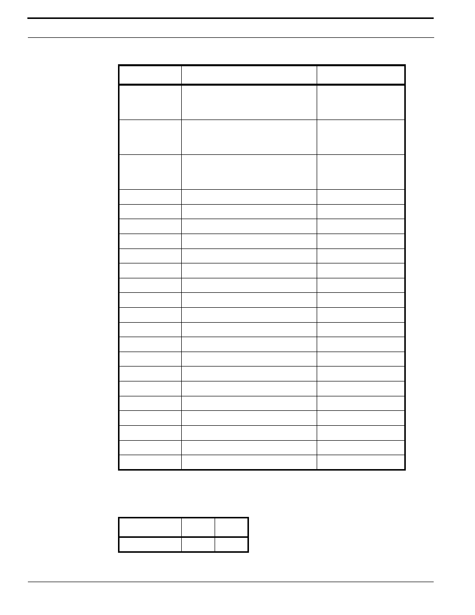 Fuses | Interlogix TruPortal User Manual | Page 110 / 138