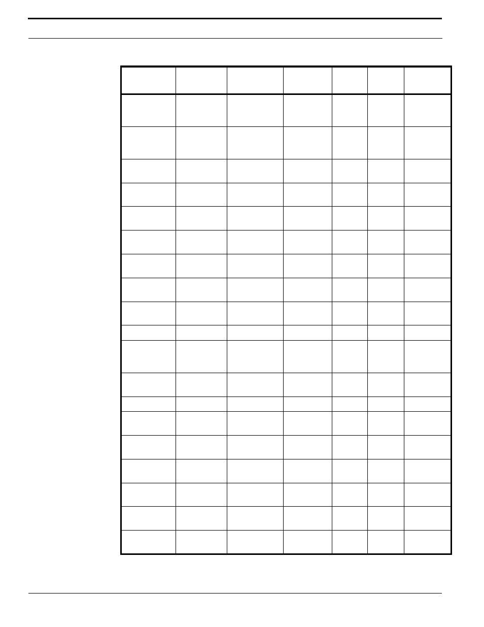 Interlogix TruPortal User Manual | Page 124 / 138