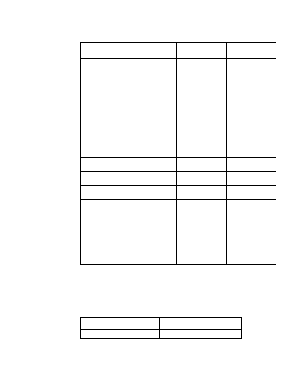 Port usage | Interlogix TruPortal User Manual | Page 125 / 138