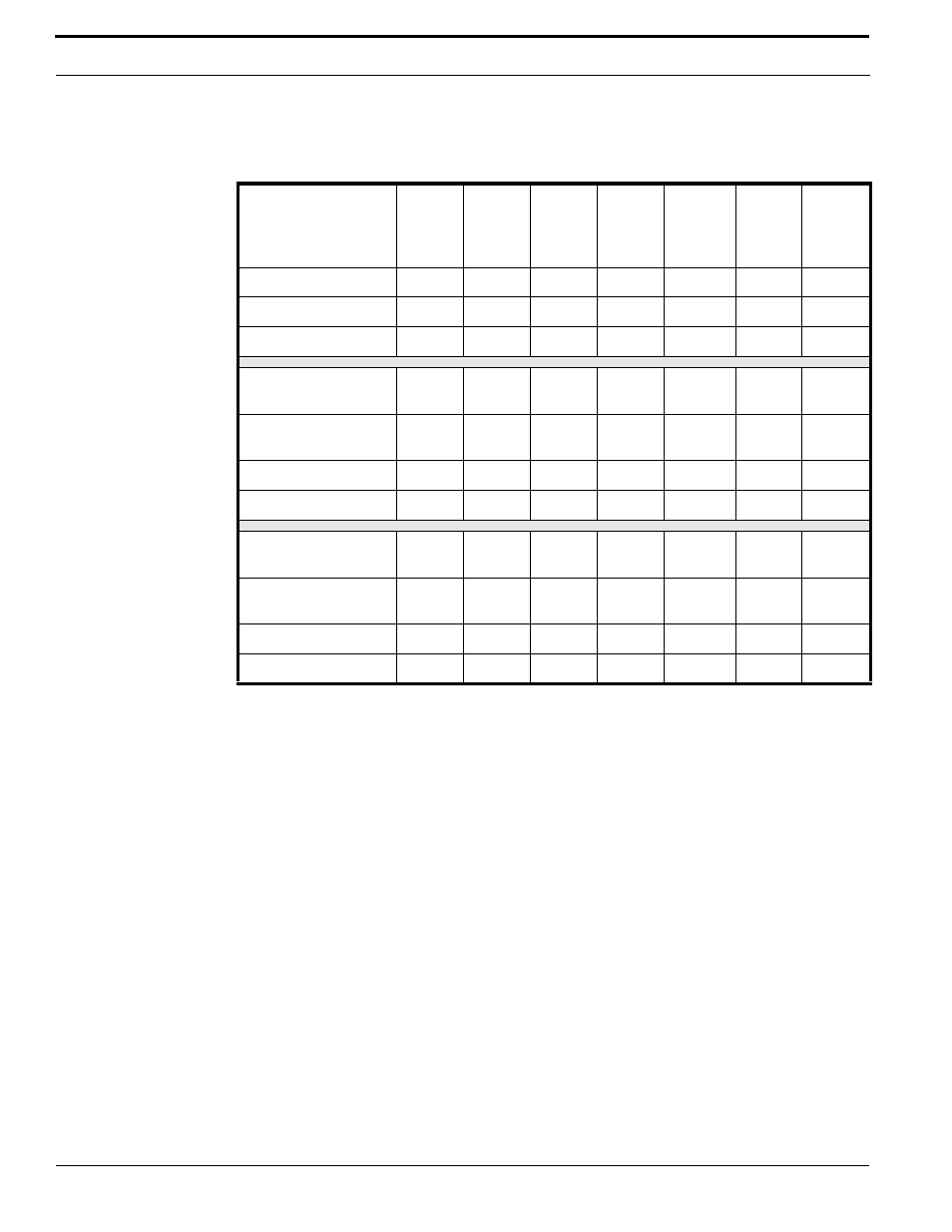 Understanding actions | Interlogix TruPortal User Manual | Page 68 / 138