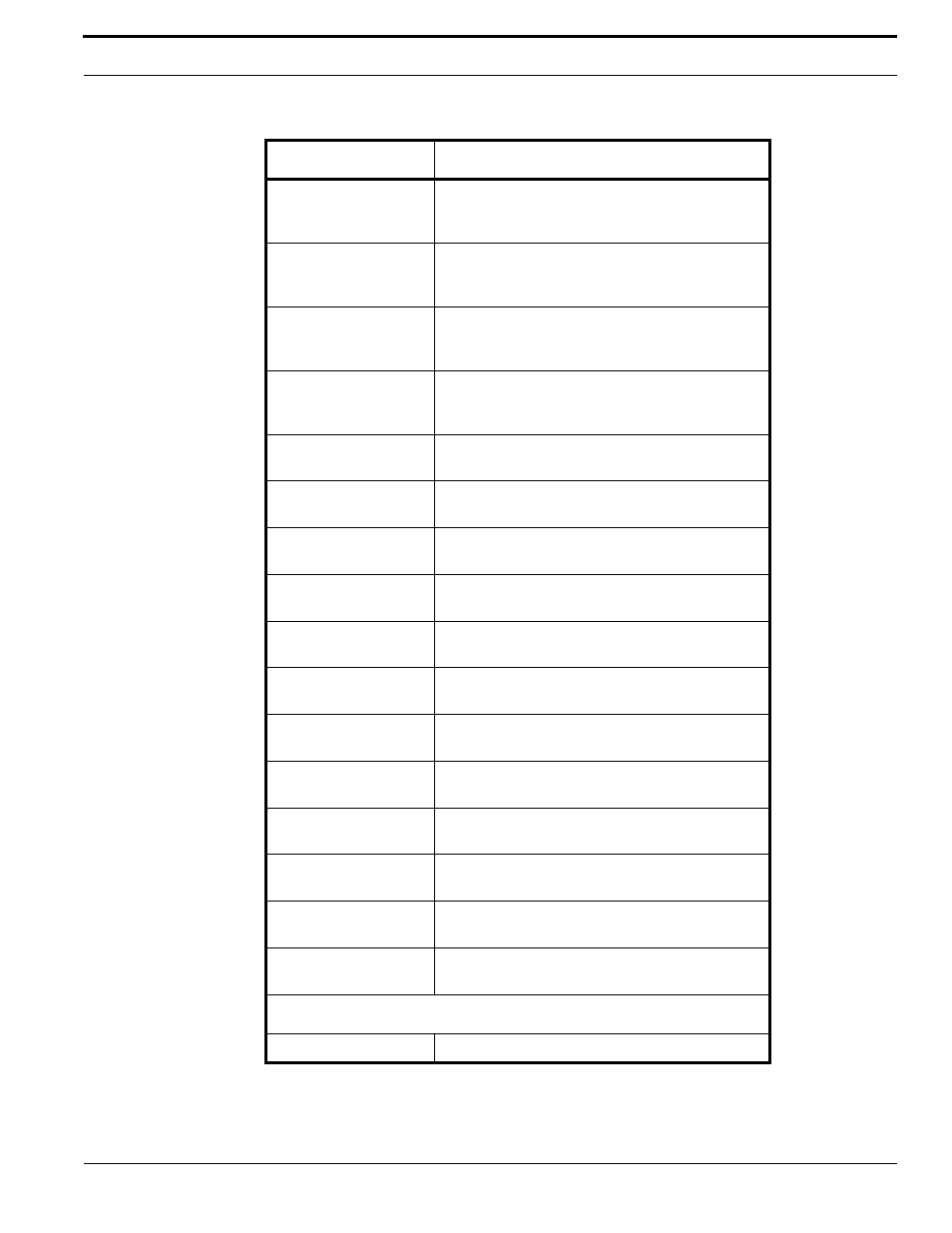 Interlogix TruPortal User Manual | Page 71 / 138