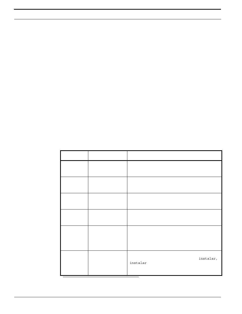 Antes de comenzar | Interlogix TruPortal User Manual | Page 132 / 152