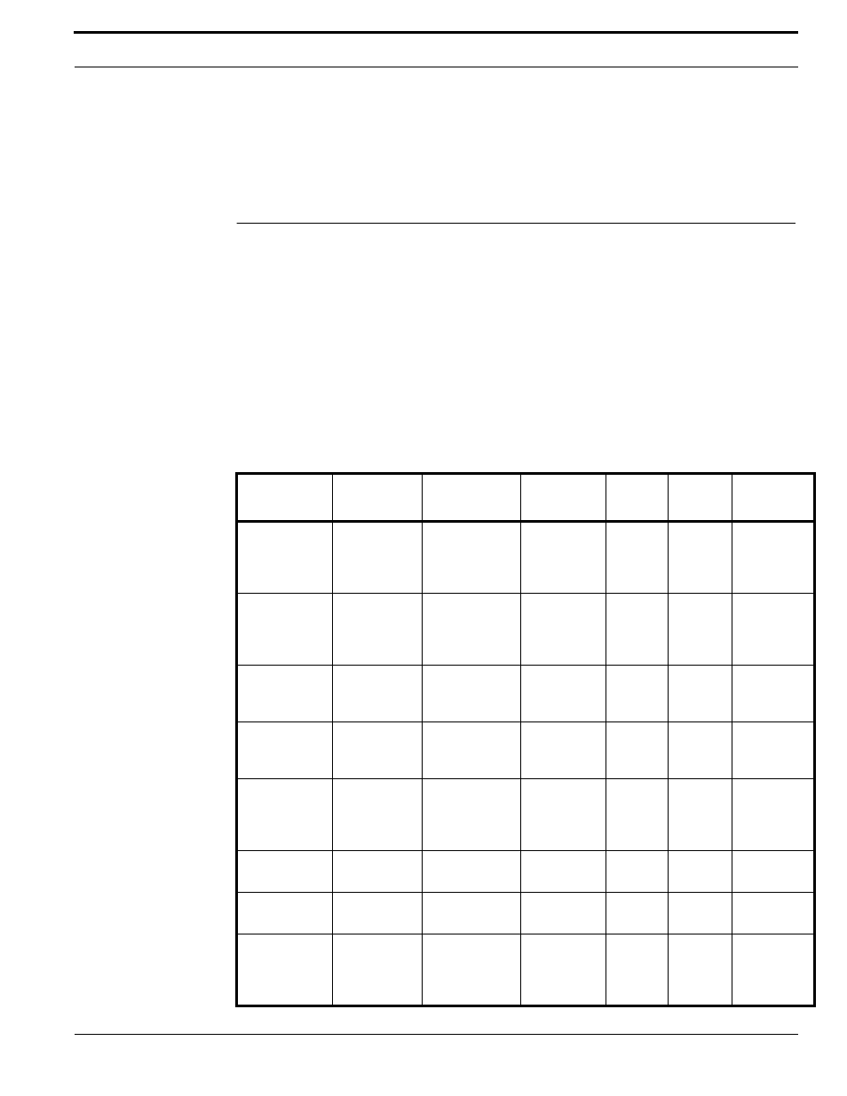 Permisos de roles de operador predeterminados | Interlogix TruPortal User Manual | Page 135 / 152