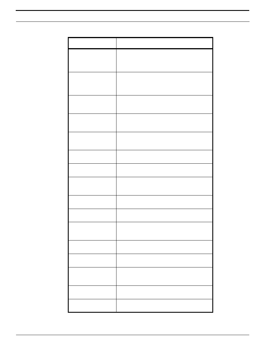 Interlogix TruPortal User Manual | Page 76 / 152
