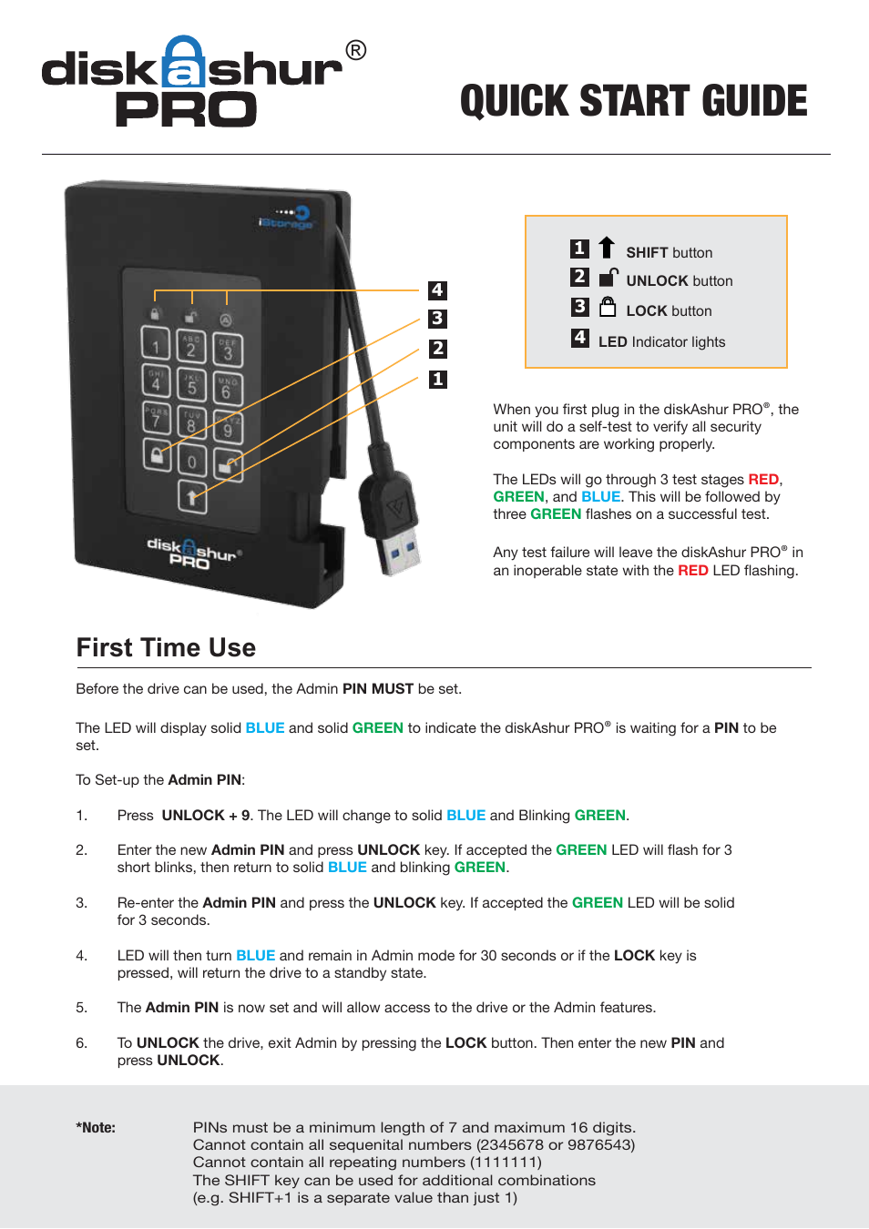 iStorage diskAshur Pro Quick Start Guide User Manual | 2 pages