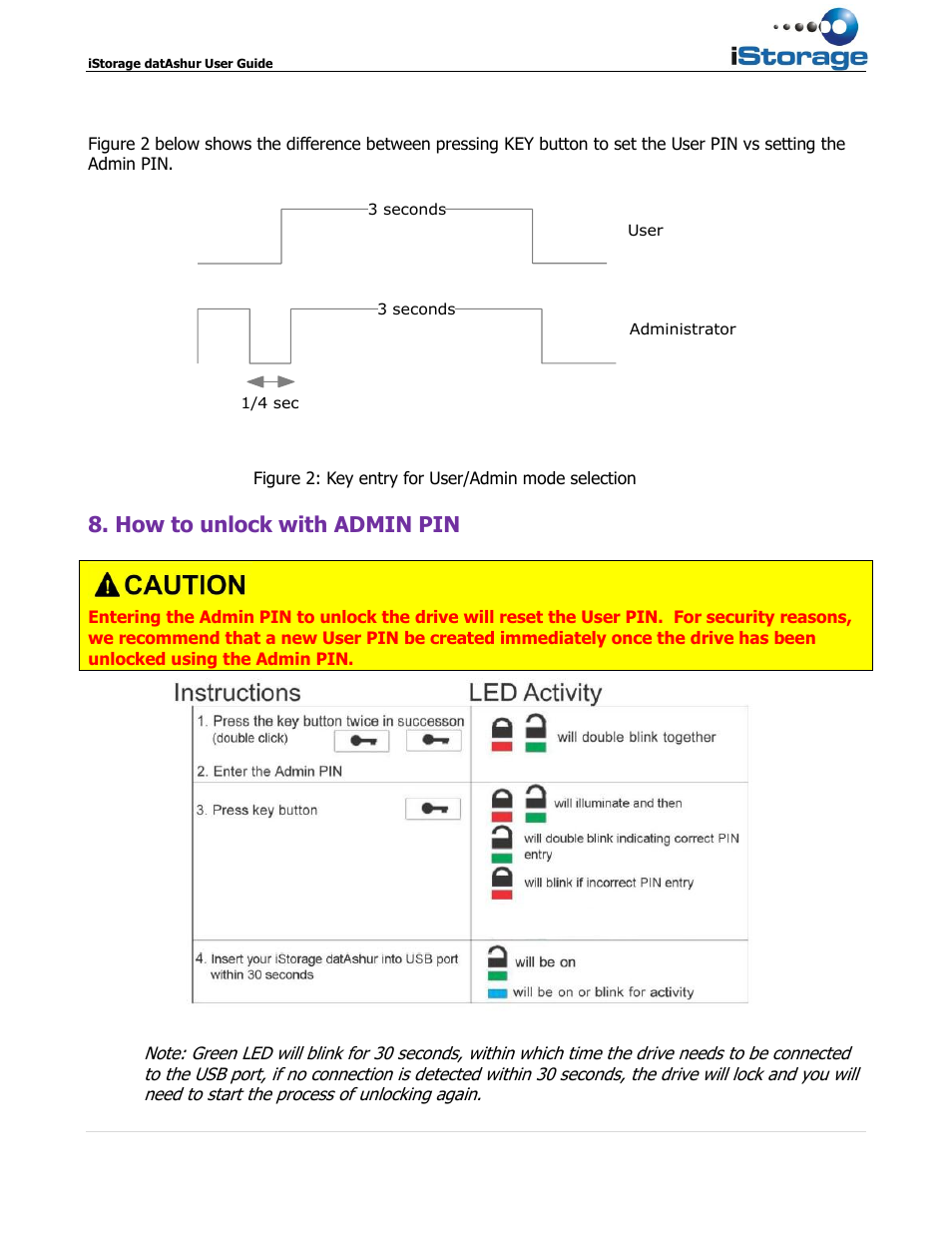 How to unlock with admin pin | iStorage datAshur user guide User Manual | Page 10 / 14