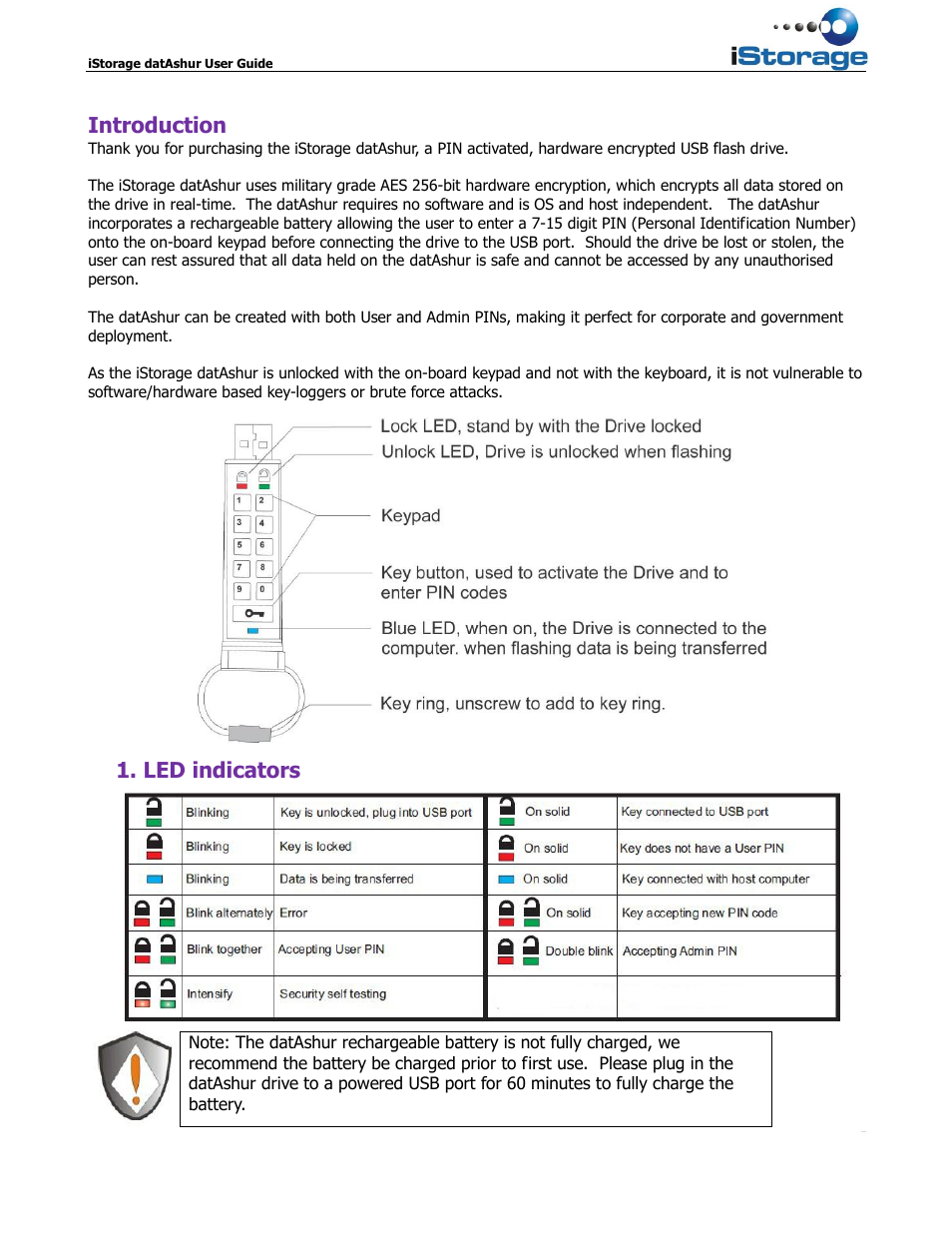 iStorage datAshur user guide User Manual | Page 4 / 14