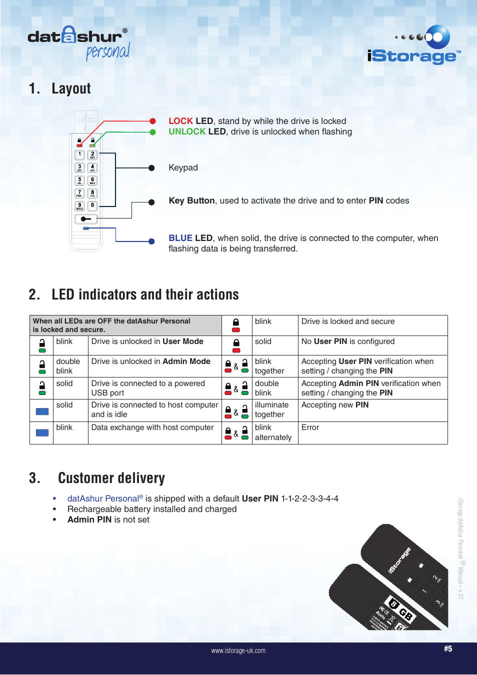 Personal, Layout, Customer delivery | Led indicators and their actions | iStorage datAshur Personal Manual User Manual | Page 5 / 28