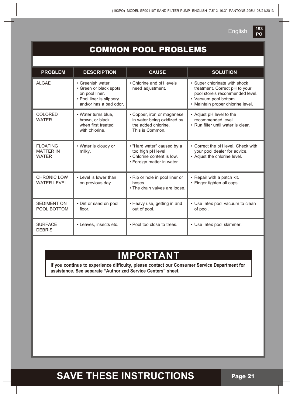 Save these instructions, Important, Common pool problems | English page 21 | Intex SF90110T Krystal Clear 2014 User Manual | Page 21 / 23