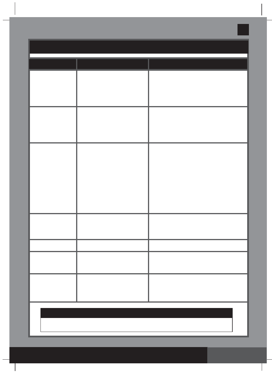 Save these instructions, Important, Troubleshooting guide | English page 13 | Intex 635T Krystal Clear 2014 User Manual | Page 13 / 16