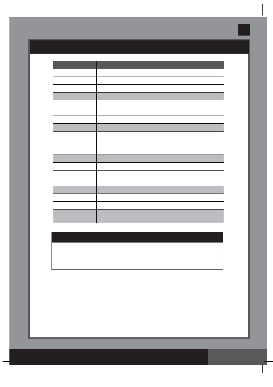 Save these instructions, Important, Led code chart | Intex CS8110 User Manual | Page 19 / 27