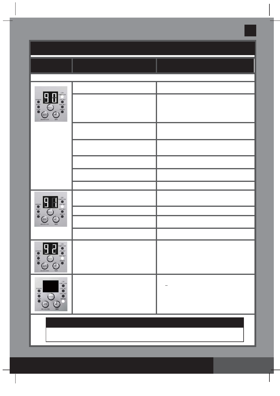 Save these instructions, Important, Troubleshooting guide (continued) | Intex CS8110 User Manual | Page 25 / 27