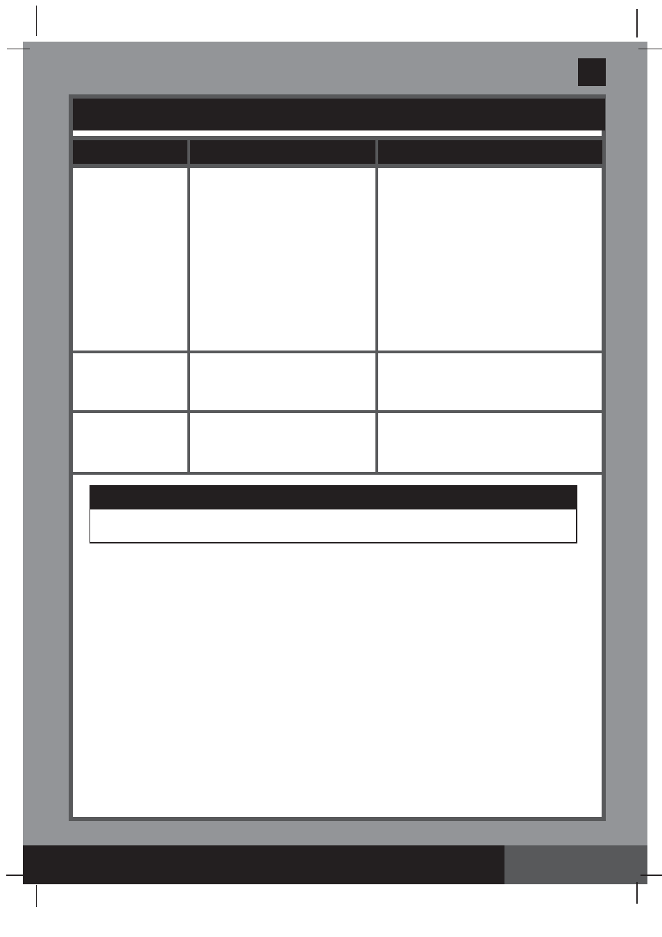 Save these instructions, Important, Troubleshooting guide | Intex ZS8110 Saltwater System User Manual | Page 20 / 23