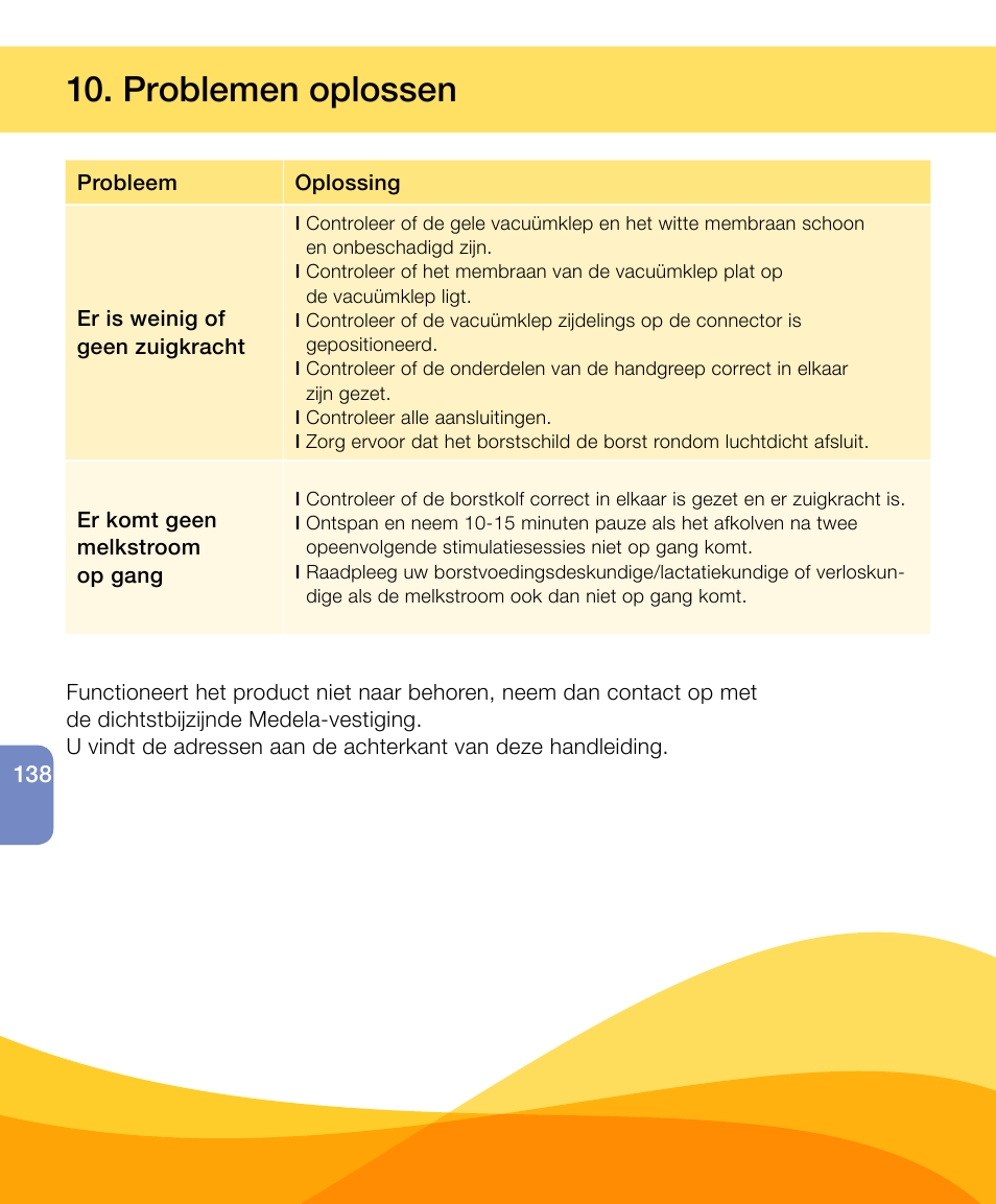 Problemen oplossen | Medela Harmony User Manual | Page 138 / 172
