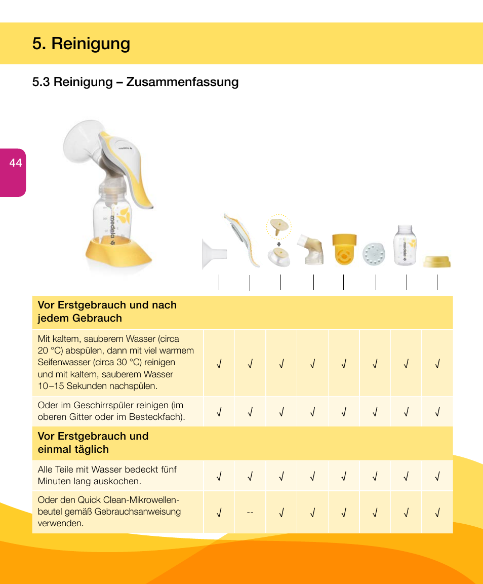 Reinigung, 3 reinigung – zusammenfassung | Medela Harmony User Manual | Page 44 / 172