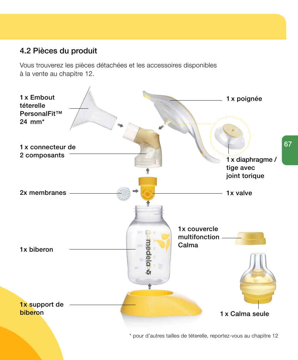 2 pièces du produit | Medela Harmony User Manual | Page 67 / 172