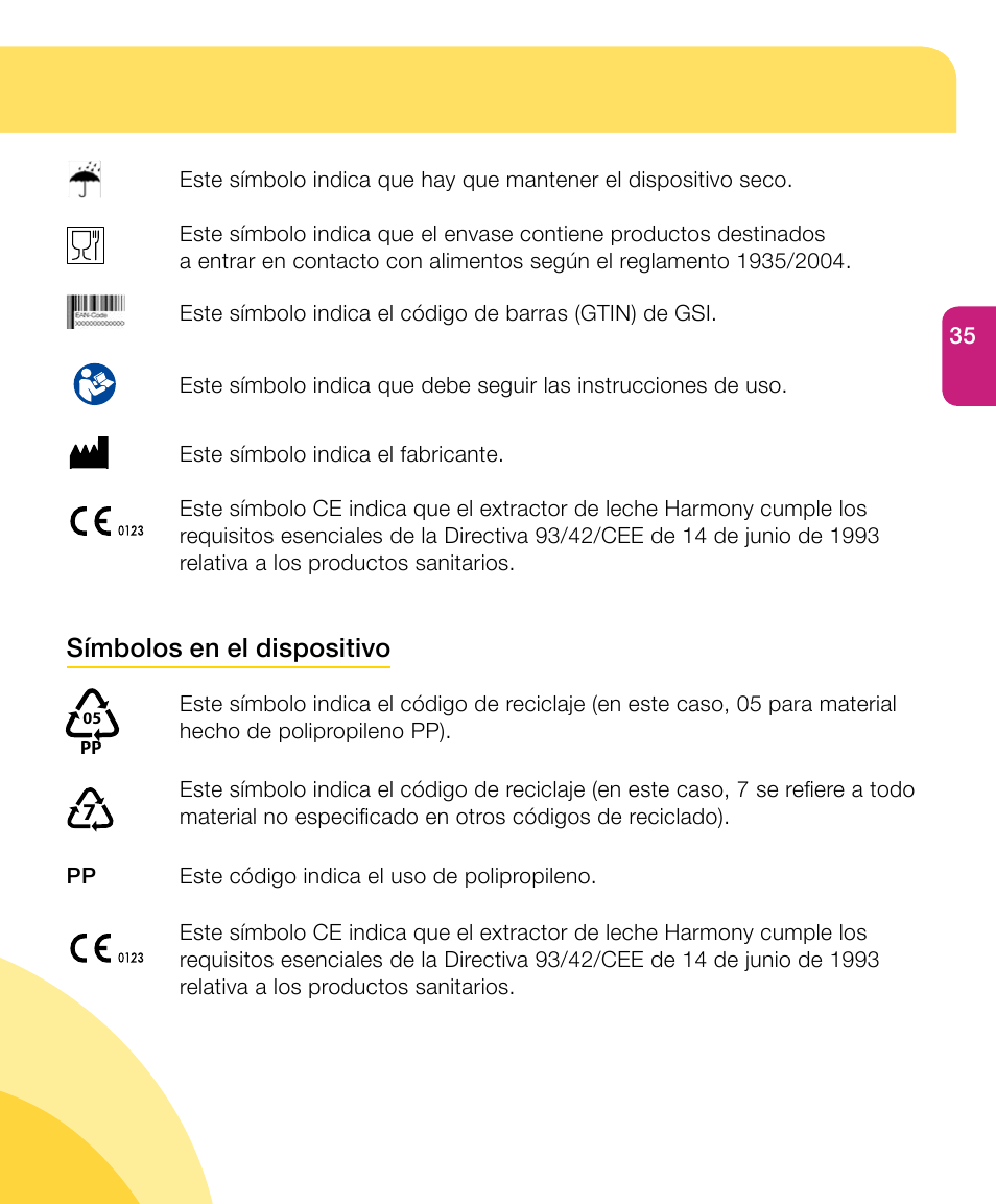 Símbolos en el dispositivo | Medela Harmony User Manual | Page 35 / 88