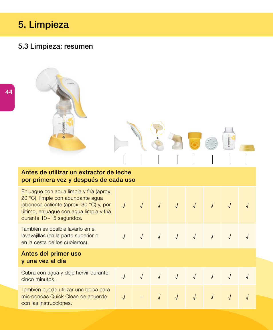 Limpieza, 3 limpieza: resumen | Medela Harmony User Manual | Page 44 / 88