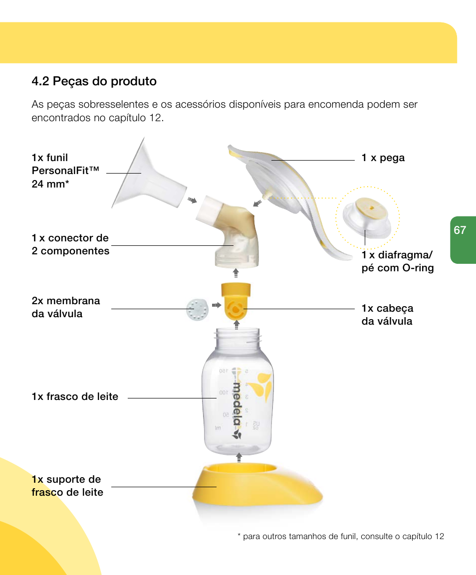 2 peças do produto | Medela Harmony User Manual | Page 67 / 88