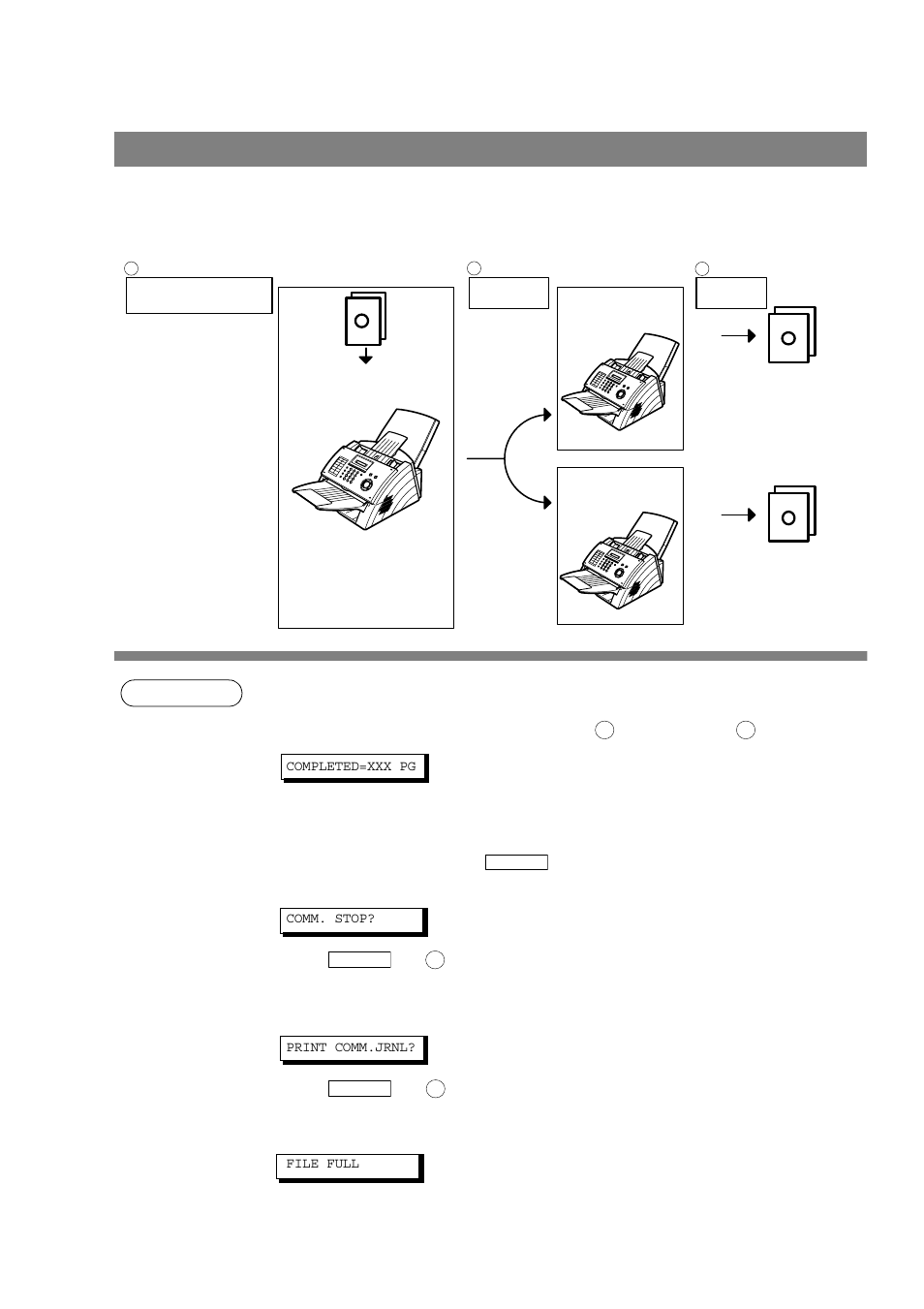 Memory transmission, Sending documents | Panasonic UF-490 User Manual | Page 42 / 121