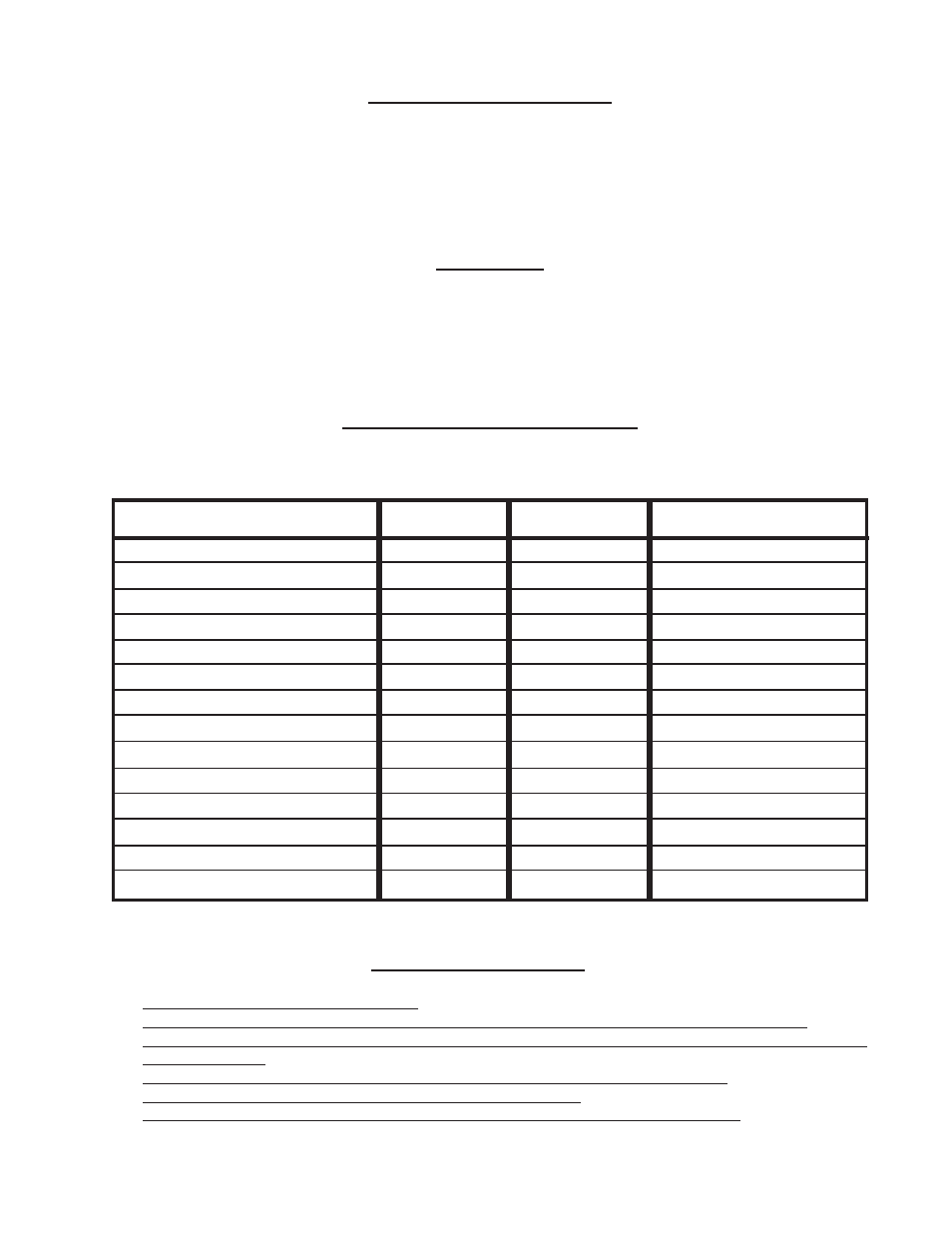 Louisville Tin and Stove BFT101 User Manual | Page 3 / 19