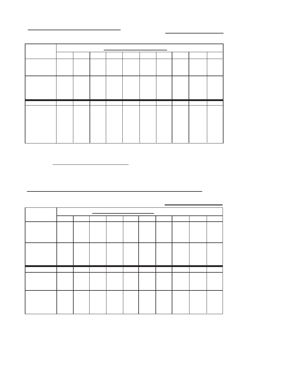 Propane gas, Table 1 – first stage pipe sizing, Page 8 | Louisville Tin and Stove BFT101 User Manual | Page 8 / 19