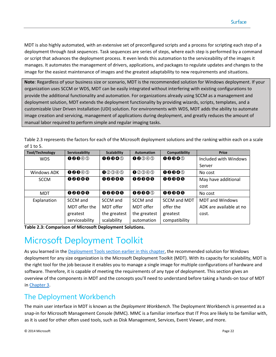 Microsoft deployment toolkit, The deployment workbench, Microsoft deployment toolkit section of chapter 2 | Microsoft Surface 3 User Manual | Page 22 / 166