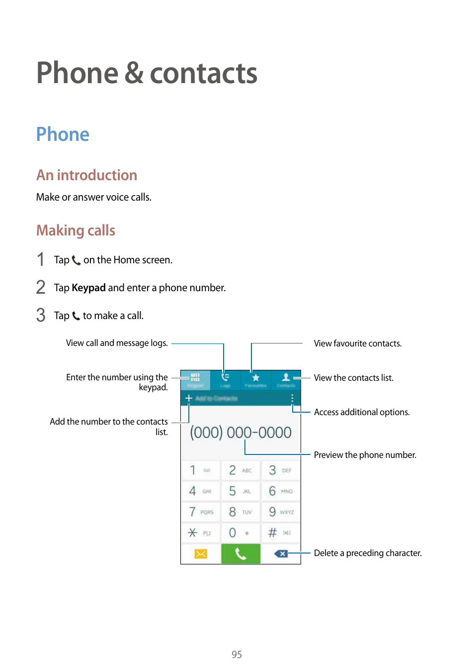 Phone & contacts, Phone, 95 phone | An introduction, Making calls | Samsung Galaxy Note Edge User Manual | Page 95 / 208