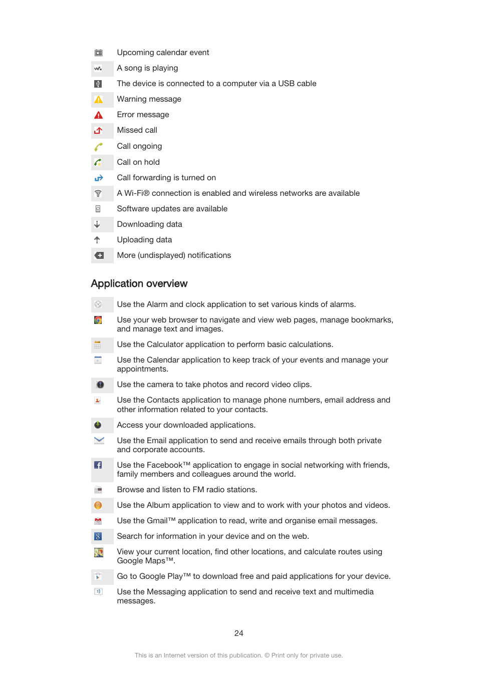 Application overview | Sony Xperia Z3 Compact User Manual | Page 24 / 133