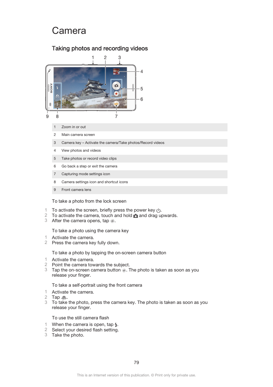 Camera, Taking photos and recording videos | Sony Xperia Z3 Compact User Manual | Page 79 / 133