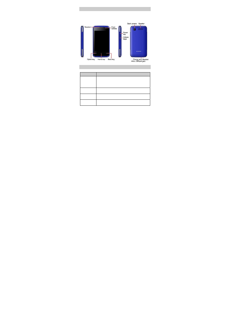 Your phone, Keypad descriptions | Verykool s354 User Manual | Page 6 / 22