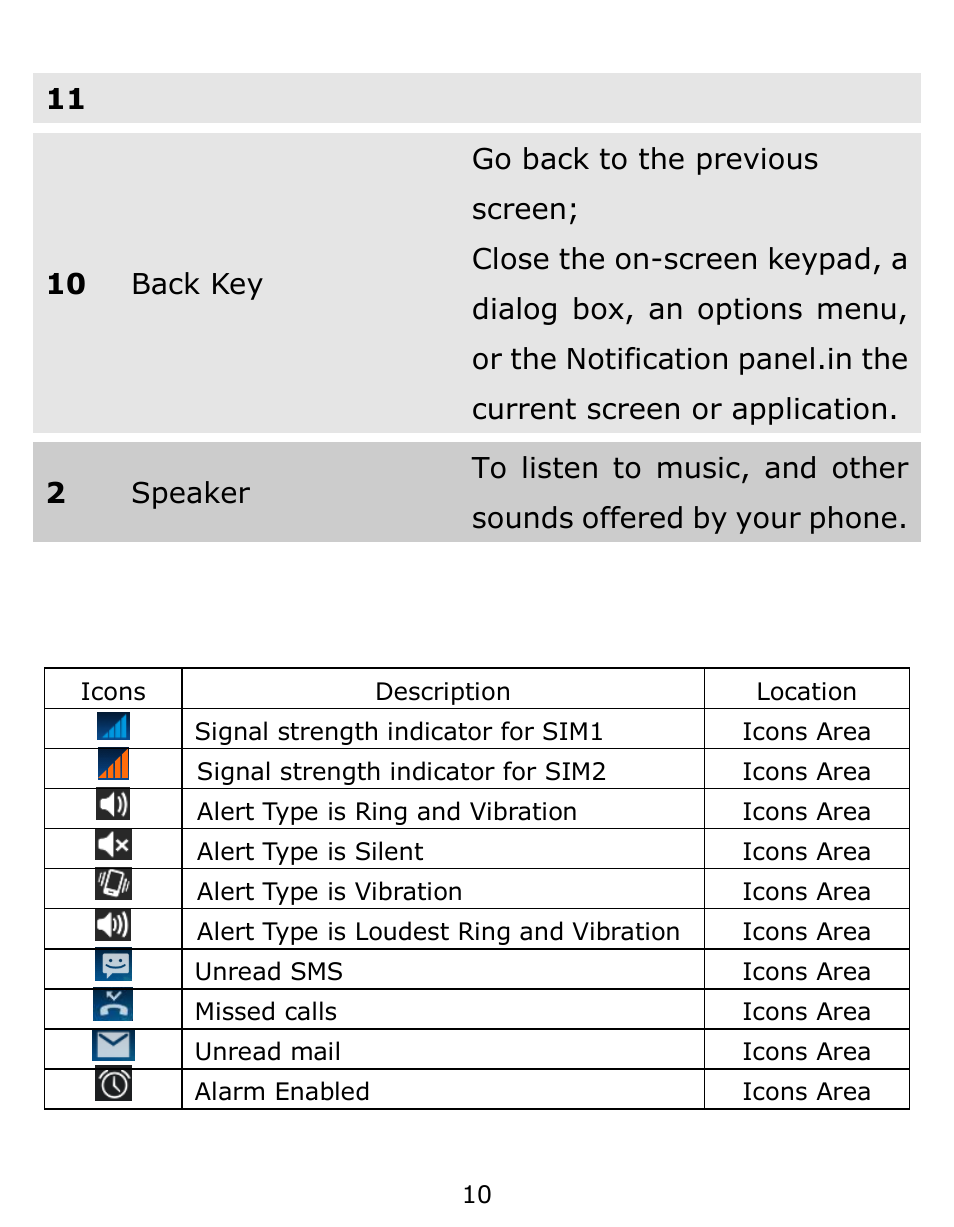 Home key, Home key go to home screen | Verykool s6001 User Manual | Page 10 / 72