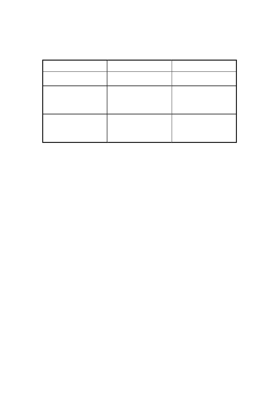 Function chart, Fault finding, Servicing | Kannad Marine Rescuer 2 SART User Manual | Page 13 / 22