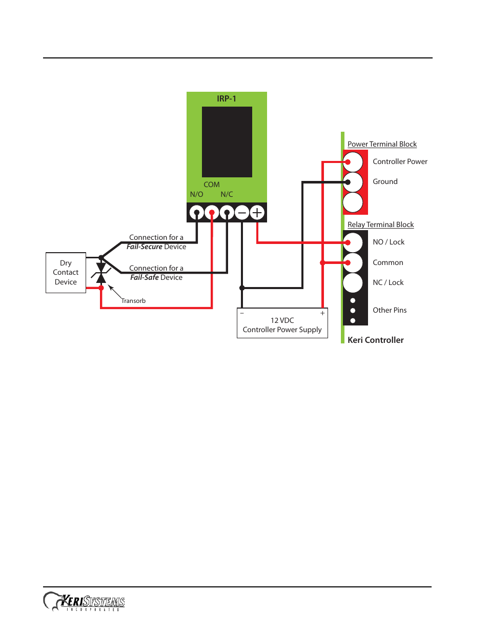 2 wiring to a dry contact device, Irp-1 isolation relay, Installation guide | Keri Systems IRP-1 User Manual | Page 3 / 4
