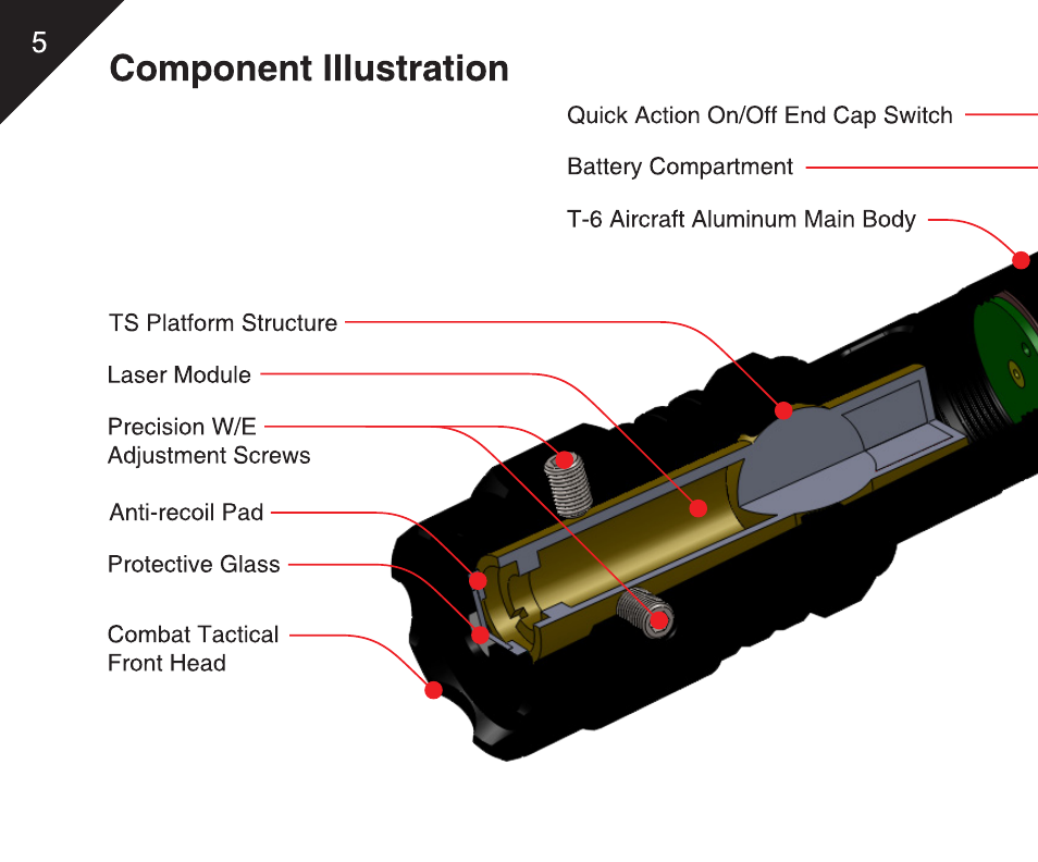 Leapers Instant Target Aiming BullDot Red Laser with Rings (SCP-LS288) User Manual | Page 7 / 16